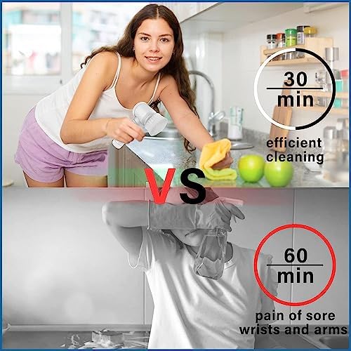 LurexaZone™ Cleaning Magic Electric Brush – 5-in-1