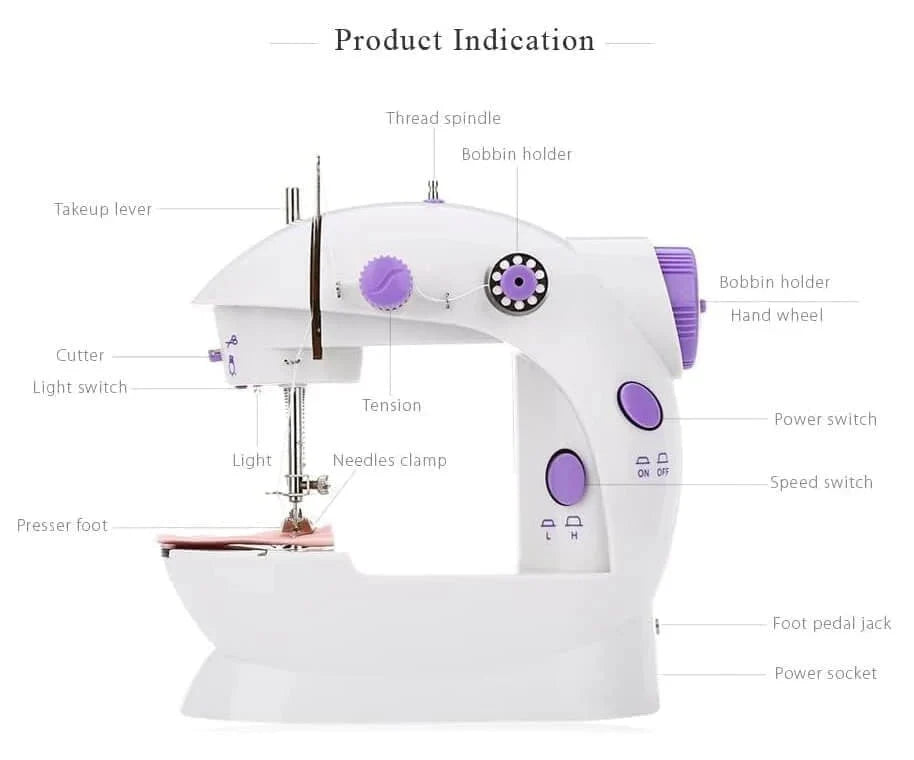 Mini Sewing Machine – Lurexa Zone